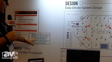 InfoComm 2015: d-tools Displays Latest Version of System Integration Software