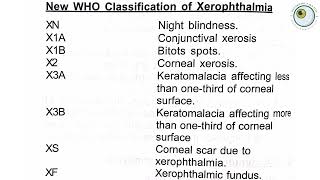 WHO new classification of Xerophthalmia | Vitamin A dificiency in chldren