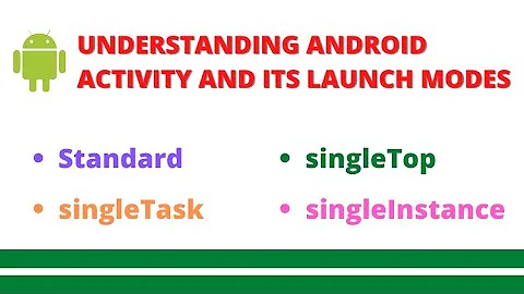 Android Activity and Its Launch Modes Standard, singleTop, singleTask, and singleInstance