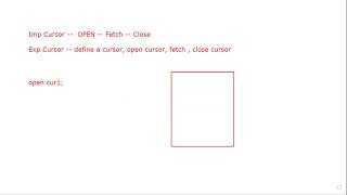Session5 SQL & PlSql 28 4 22