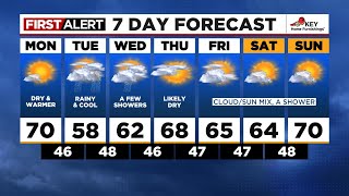 First Alert Monday morning FOX 12 weather forecast (5/20)