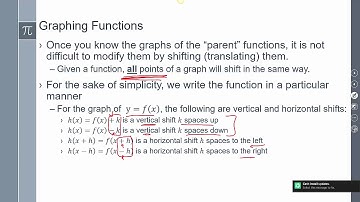 Precalculus- Lesson 7-1 Relations and Functions: Transformations and Basic Graphs
