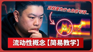 别再盲目进场！教你看懂流动性，精准抓住高胜率交易【完整教学】 How to Use Liquidity Heatmap for Profitable Trades [Full Tutorial]