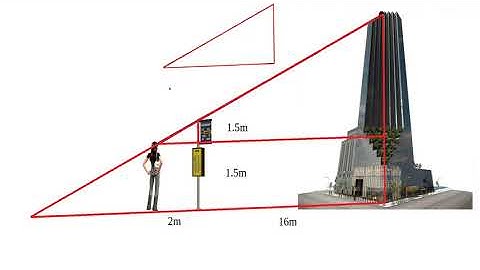 Estimate the height of a building
