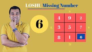 LOSHU GRID | MISSING NUMBERS | MISSING NUMBER 6 | Secret of LoShu Grid - Hindi screenshot 5