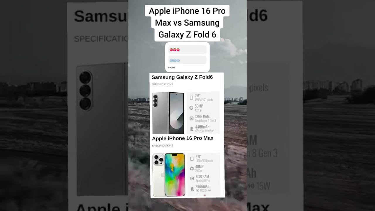 Apple IPhone 16 Pro Max Vs Samsung Galaxy Z Fold 6