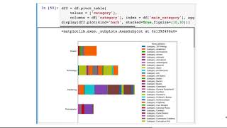 e-29: Predicting the Outcome of Kickstarter Projects
