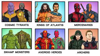 Marvel & DC Copycats were Always Connected - Here's the Proof in 12 minutes