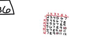 M417 Ch 13 Quiz 1 Review