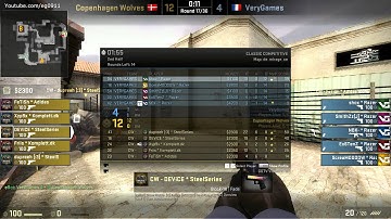 CS:GO VeryGames V CPH Wolves Mirage RaidCall EMS One Fall 2013 Cup #1