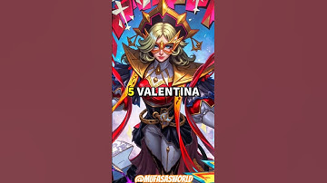 5 support Heroes with highest win rate #mobilelegends #mlbbheroes #mlbb #mufasasworld369 #ml
