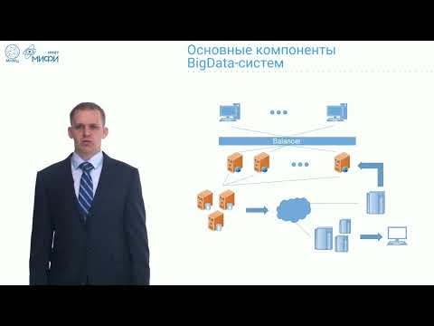 Big Data Technologies. Лекция 1. Компоненты BigData-систем.