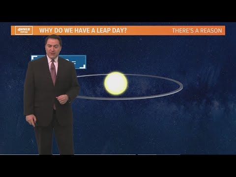 Why do we have a Leap Day? | Leap Year explained