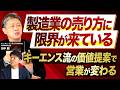 製造業の営業が、値引き競争から抜け出すために｜フューチャーアーティザン 田中剛×元キーエンス 天野眞也
