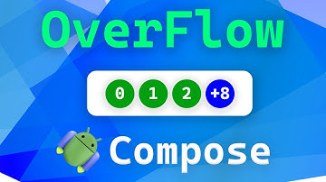 Индикатор заполнения в Jetpack Cmpose (адаптивная строка) | Android Studio | Kotlin