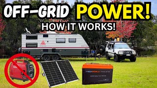 How it works  OFFGRID POWER  (NO selling)