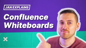 Jan Explains... Confluence Whiteboards!