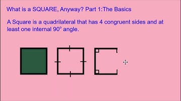 What is a SQUARE, anyway? Part 1: The Basics