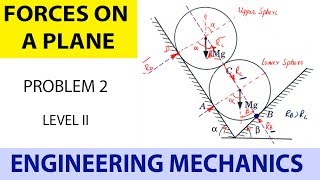 engineering mechanics_forces on a plane_level 2_problem 2