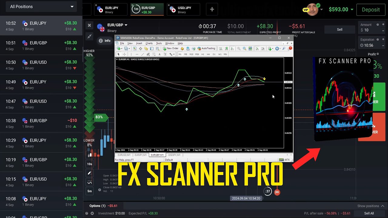 How to win every trade in IQ Option 🔥 | Secret FX Scanner Pro 💸🤑 - YouTube