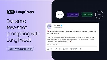 LangTweet: Using dynamic few-shot example selection to learn a tweeting style