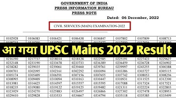 UPSC CSE Mains Result 2022 Out Now  | IAS mains 2022 Result Out
