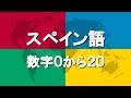 スペイン語講座4 | 数字0から20