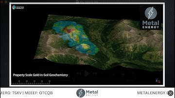 NIV Project Model in Action — Overlapping Geochemical and Geophysical Anomalies