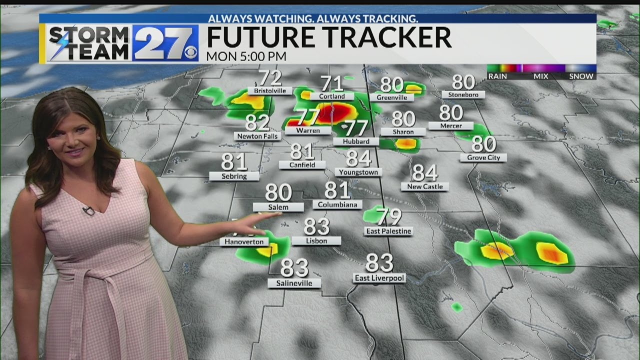 Tracking several rounds of showers and storms - YouTube