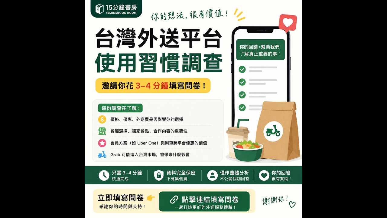 【特別篇】可以幫我們一個小忙嗎?台灣外送使用習慣調查 縮圖
