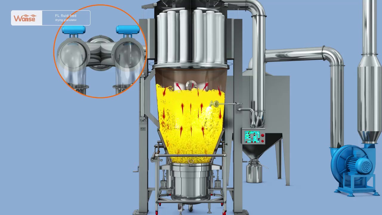 Wonsen fluid bed dryer YouTube