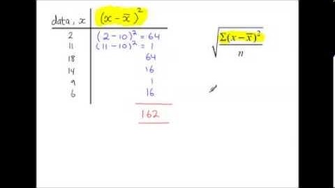 S1 - Averages and Dispersion - Standard Deviation and Variance