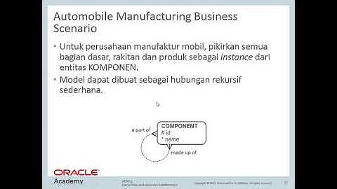 DB Design Oracle 7.2 - Hierarchical & Recursive Relation