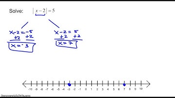 Solving Equations Containing Absolute Values
