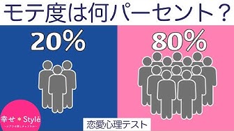 恋愛心理テスト Youtube