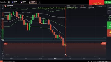 IQ Option 100% winning Strategy 05 09 2018  EMA and Bollinger Bands  Part 4 webm