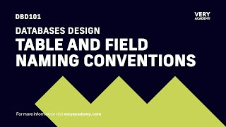 Database Table and Field Naming Convention