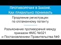 Продление регистрации по патенту. Разбор противоречий в Законе.