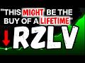 Rezolve AI Stock Prediction: Big TCS Partnership Sparks Squeeze?