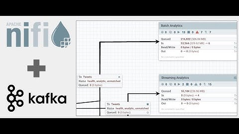 NiFi Kafka Integration Made Easy #part1