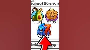LEAKS NEW World In Brainrot Evolution in Roblox!