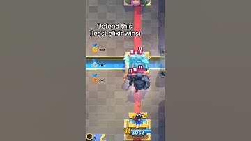 Defend this push with the least amount of elixir [Clash Royale]