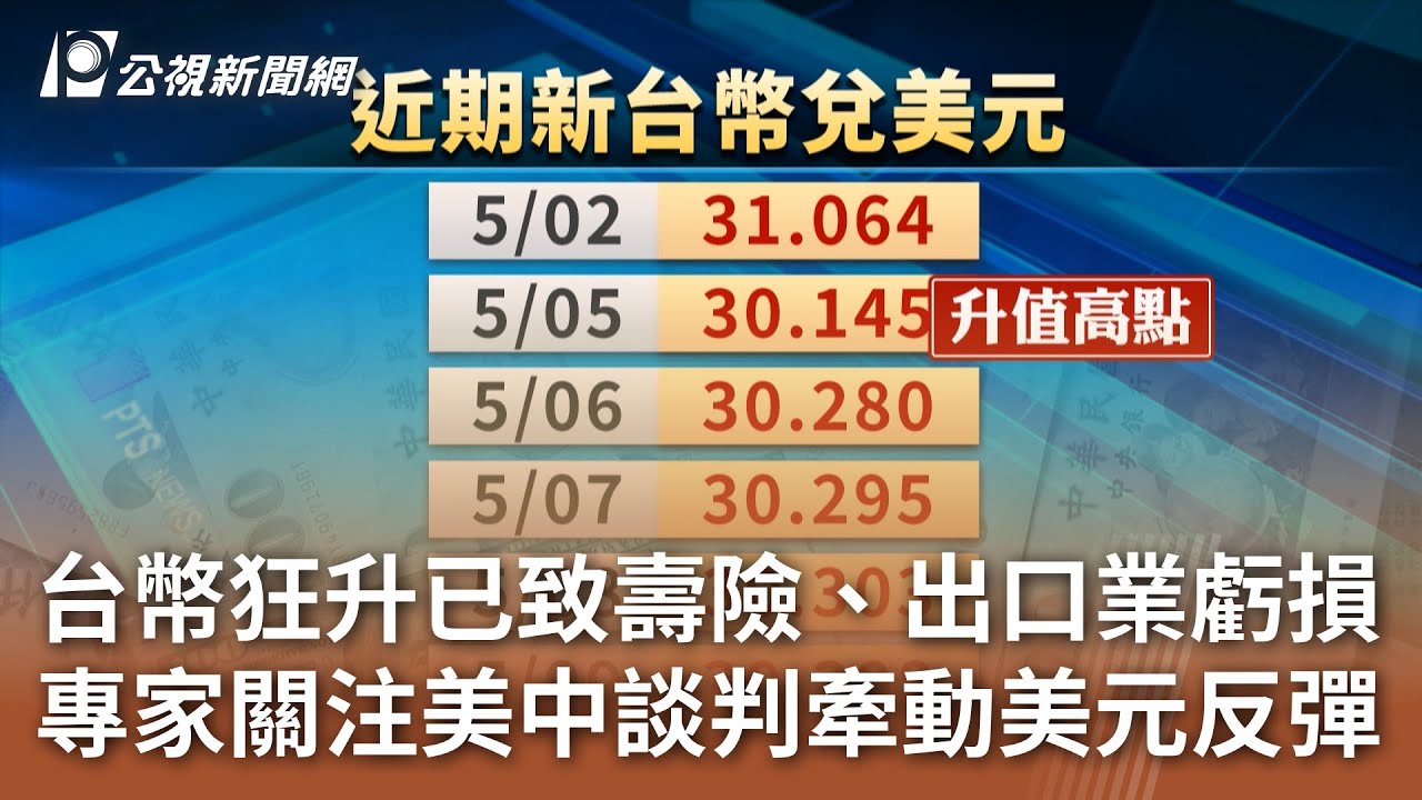 台幣 兌 美元 新聞 (99) 사진