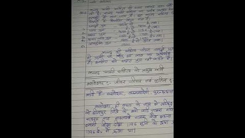 MS 28 Ignou Solved Assignment