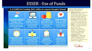 Elementary and Secondary School Emergency Relief ESSER Funds Presentation