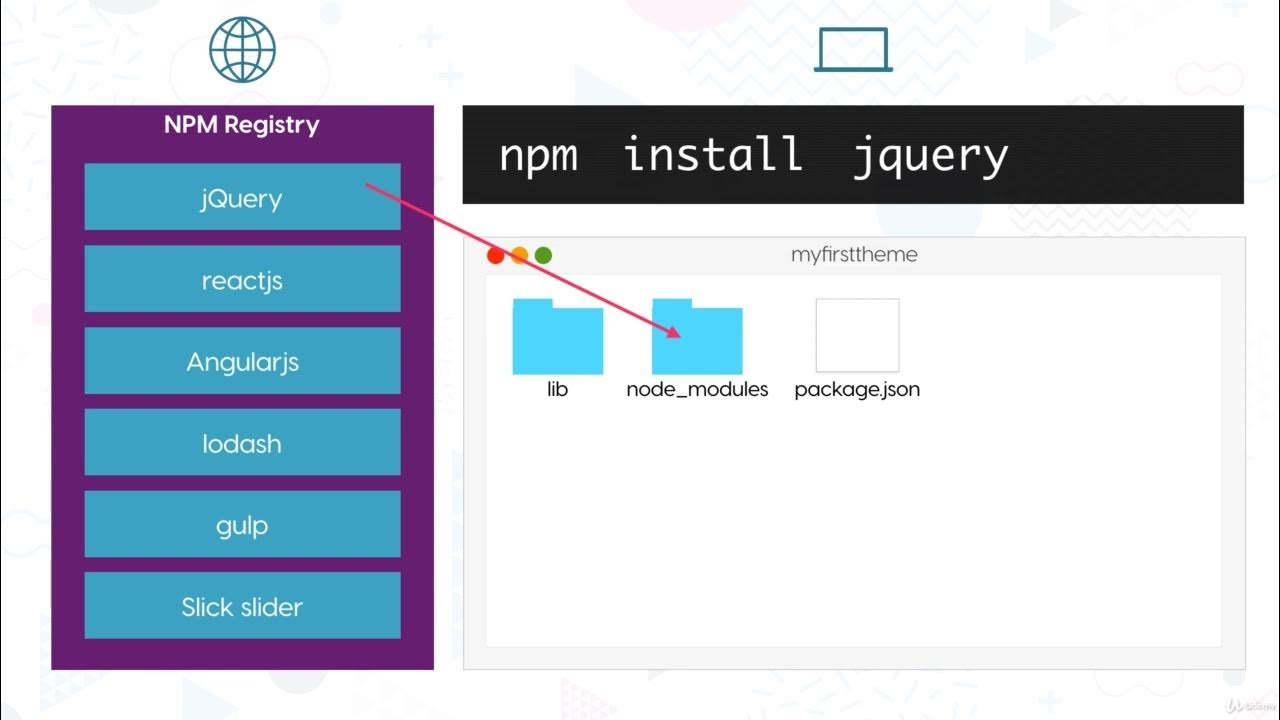 Npm gulp