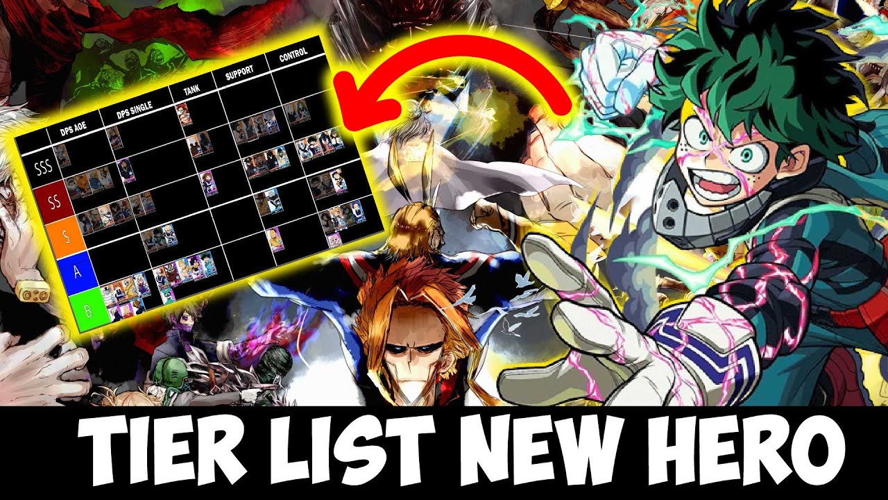 TIER LIST New Hero Mei 2023 APOCALYPTIC RISE OF HERO YouTube