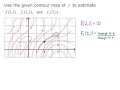 Section 13.3 Partial Derivatives from a Contour Map