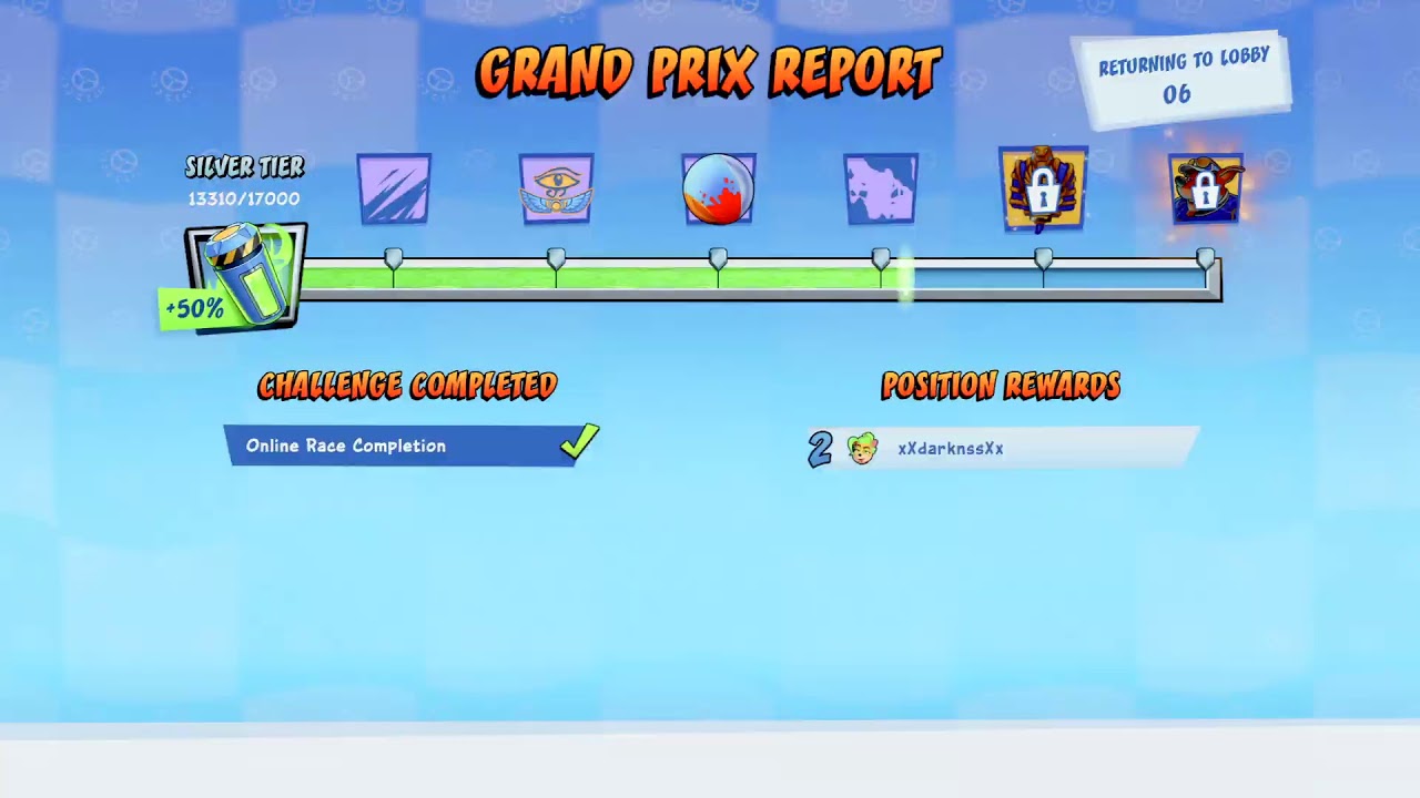 CTR GRAND PIX hell this girl no girl power