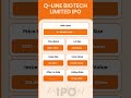 Q Line Biotech Limited IPO